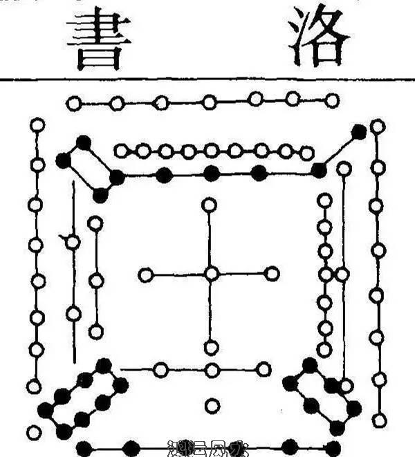 风水大师_风水大师收入